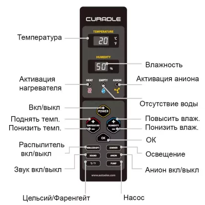 Камера для оксигенации (кислородная) Curadle Pet Brooder 90 MX-B90N (855х470х440 мм)