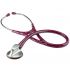 KaWe Top Kardiologie