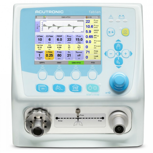Acutronic Fabian + NCPAP Evolution