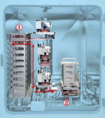 Nikon Biostation CT