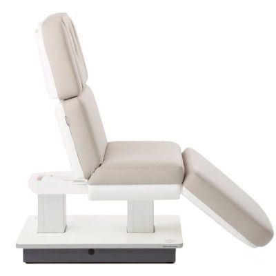 Ionto Comed Ionto-SPA Sensity Evolution